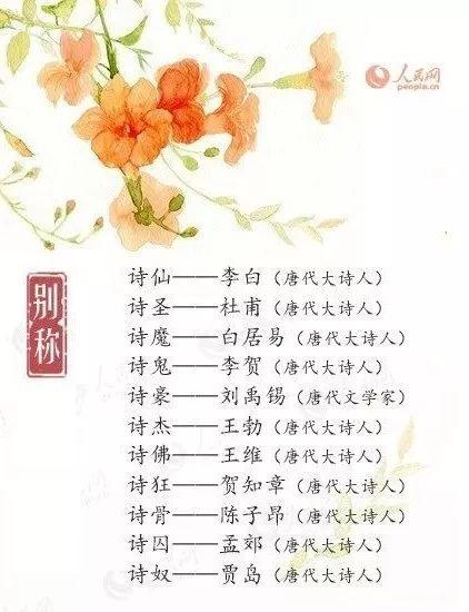 “诗魔”“香山居士”是谁？最全古代文化名人雅称，为孩子收藏