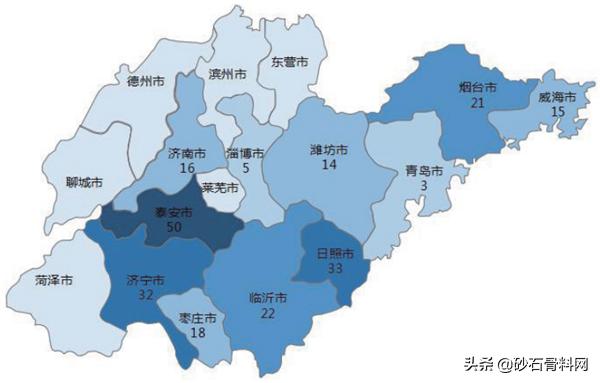 砂石骨料检测报告