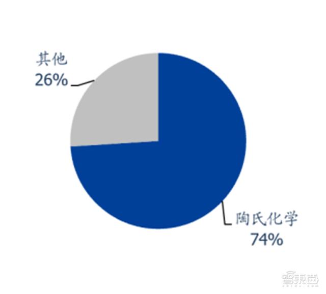 三明电镀钛过滤机哪家好