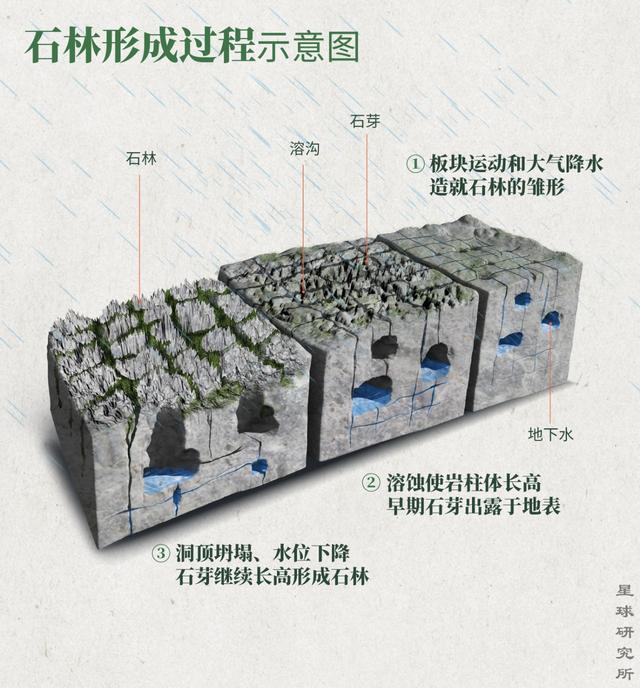 百色风化沙制砂机生产线价格表