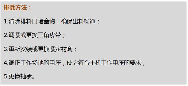 颚式破碎机的结构图