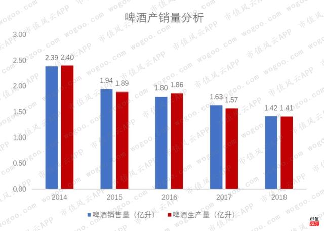靠炒股续命的兰州黄河，廉颇老矣，尚能饭否？| 独立评级