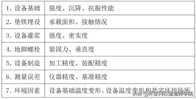 风化石滚压制砂机设备