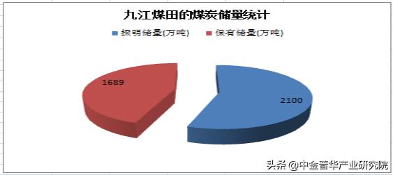 武汉工程职业技术学院王展宏