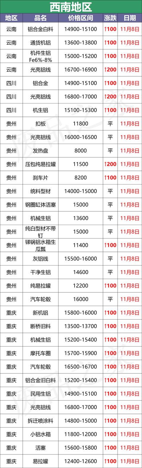 浙江边料回收破碎机市场前景如何