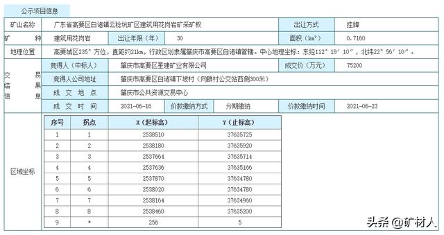 马鞍山专业石粉洗砂机