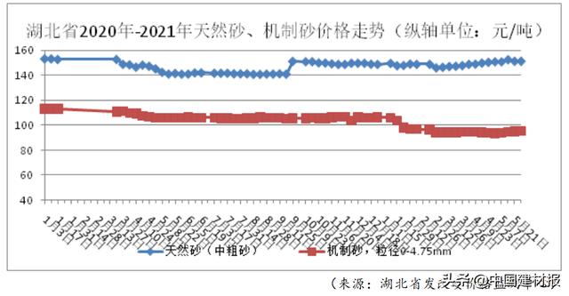 甘肃瓜米石制砂机价格