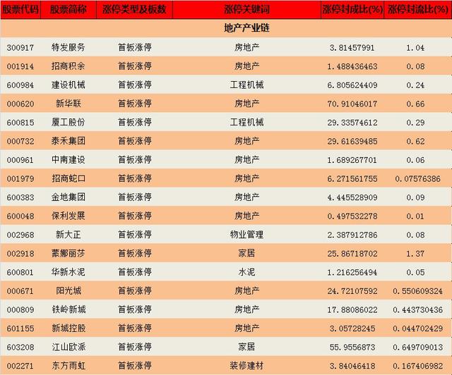 2021年1月11日涨停「每日涨停板复盘哪里看到的」