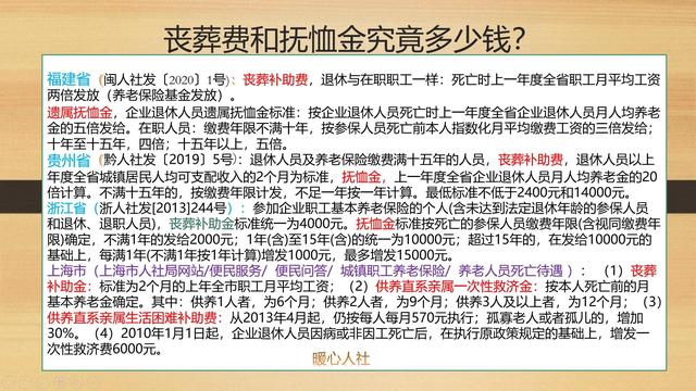 企业退休老人去世，在浙江省丧葬补助金和抚恤金标准是多少？