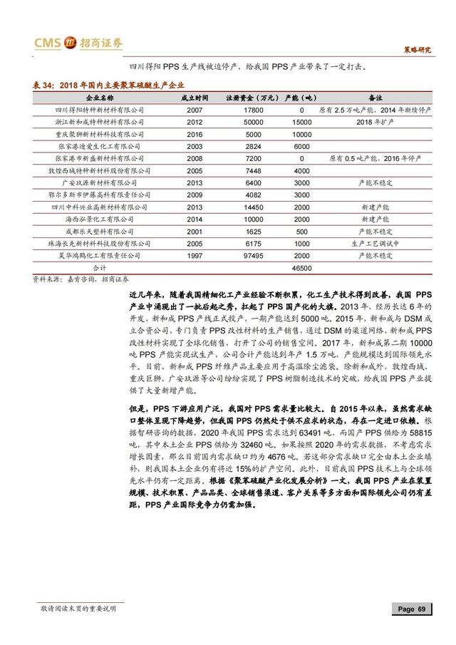 国产新材料行业深度报告（163页深度解析）-第66张图片-9158手机教程网