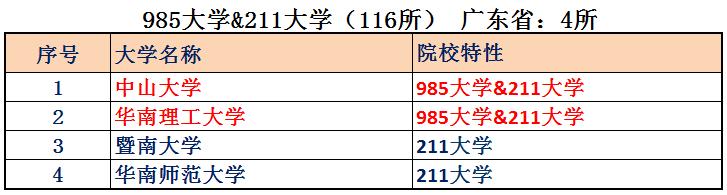 中国有多少院士（中国有多少院士2021共计多少名）