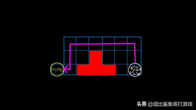 塔防游戏《变量》：玩完你就可以去设计宜家卖场动线了