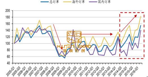 2015巴西木工机械展