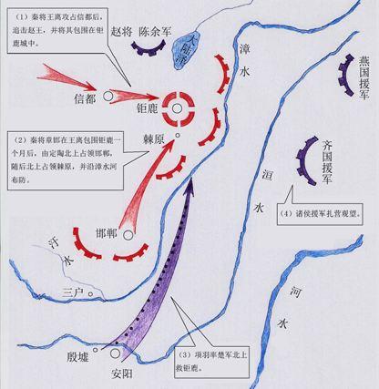 项羽破釜沉舟、章邯消极避战，核心坍塌断送了大秦帝国