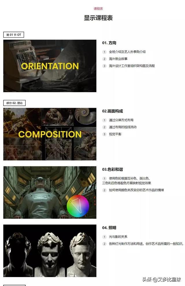 「530期」我在朋友圈发了一条C4D动画，被赞到爆