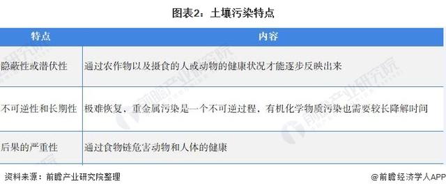 地质工程未来三十年发展状况