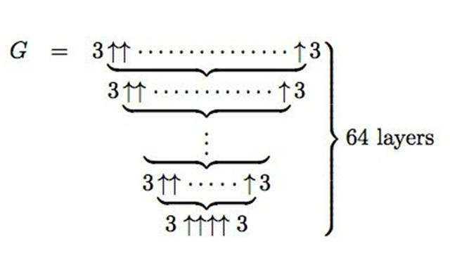 2的3次方等于多少