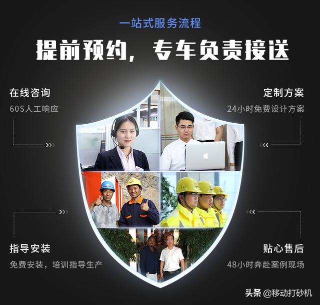 1600型破碎机价格