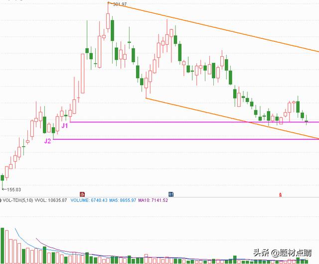 锂电池十家优质企业
