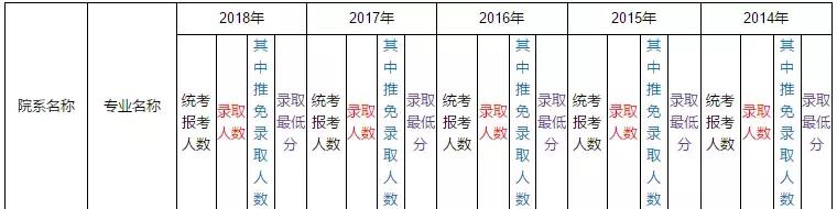 环境工程蒋展鹏目录