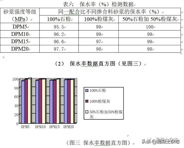 干粉制砂机设计图纸