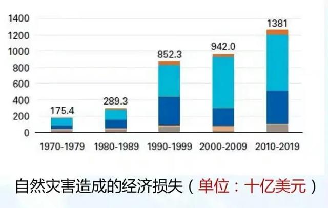 牡丹江螺旋洗砂机