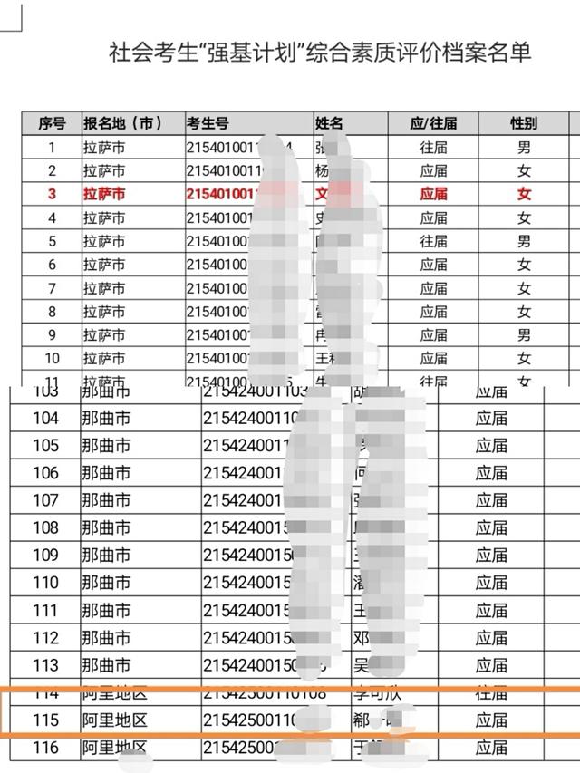 被指 高考移民 的衡水中学校长之子 半年获5次十佳班长 3年拿到多个社会大奖 猎奇网