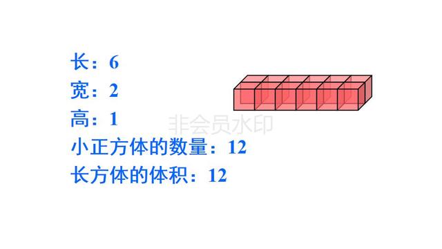 立方体体积