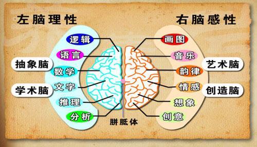 为什么越来越多年轻人患上抑郁症？其中原因很无奈