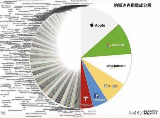 负利率国债有人抢着买?这预示着一场巨变的降临「负利率国债为何遭疯抢」