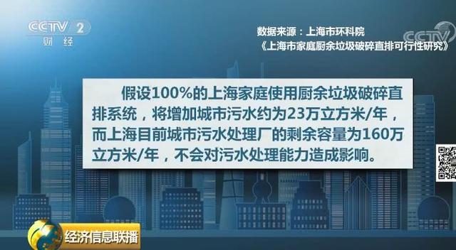 厨房下水破碎机不工作