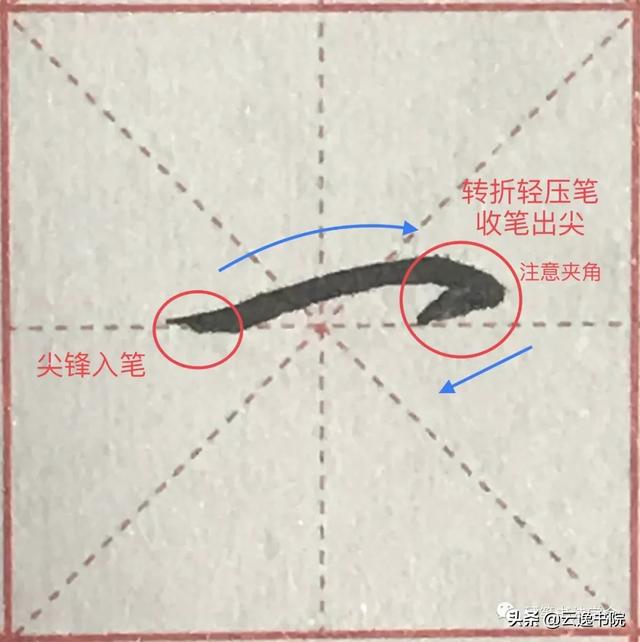 书法笔画