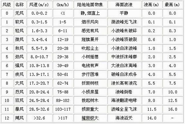 为何国家不认可玄学，易经文化那么棒，在现阶段，国家为什么不推广易经文化呢