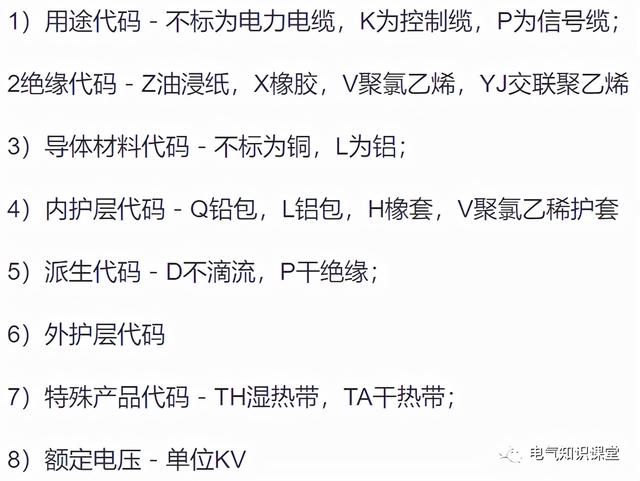 电缆规格型号一览表,电缆规格型号有哪些