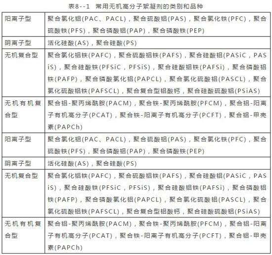 过滤机喷凝管工业