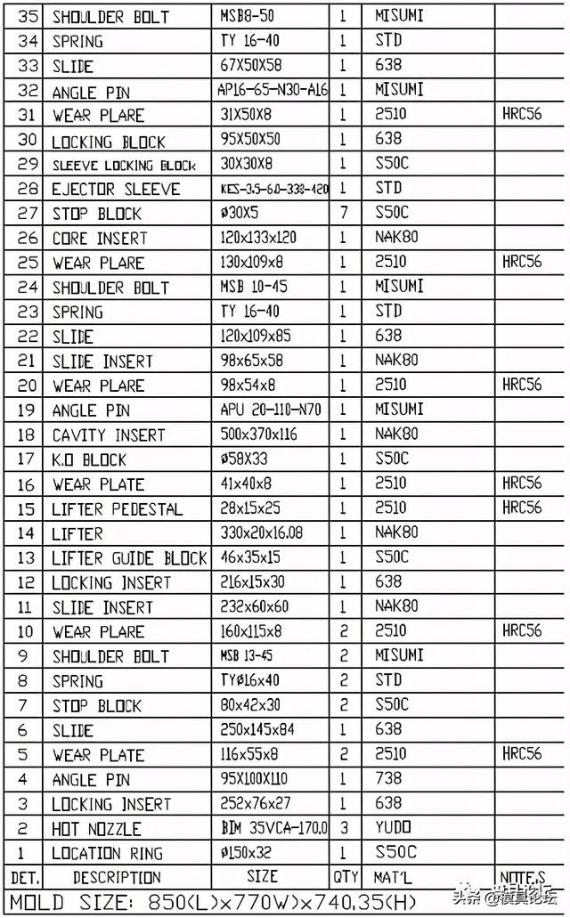 打印机底壳热流道注塑模设计+3d