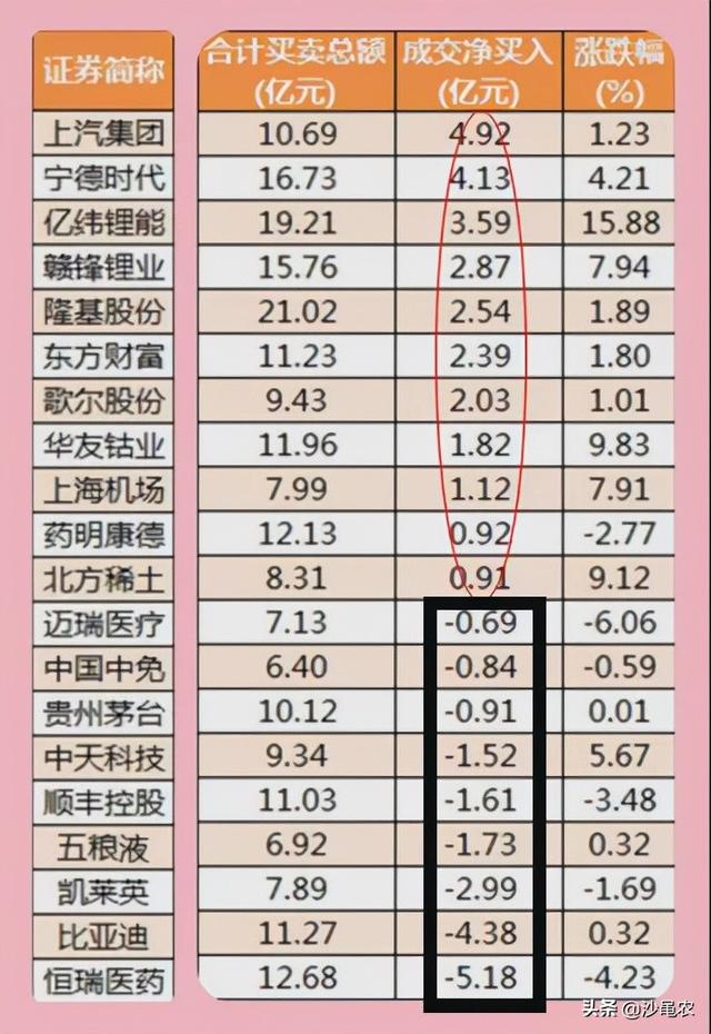 股市早八点(老沙博客股市早八点) 第5张