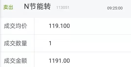 节能转债上市 获利1200元利息「转债上市」