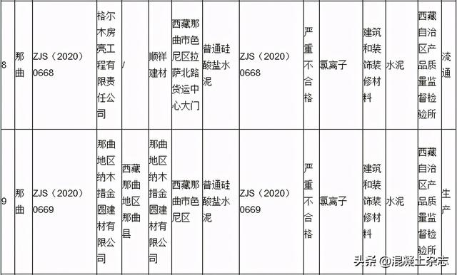 西藏石粉洗砂机