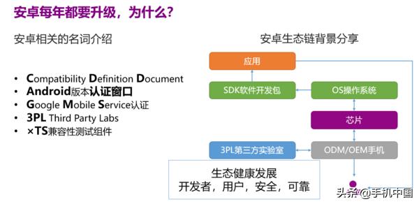 紫光展锐工程师手机
