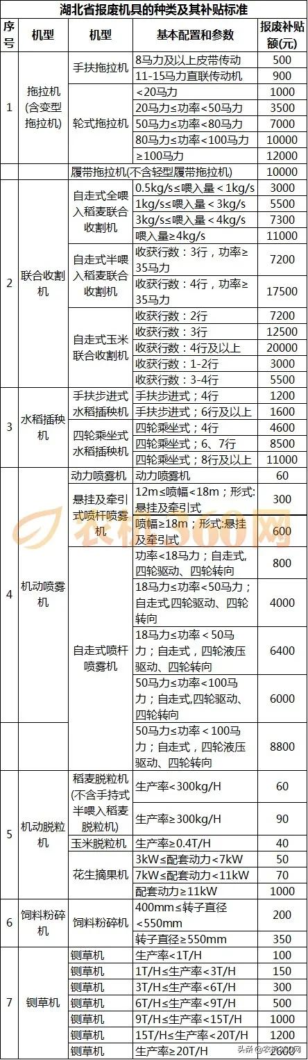 山东木材破碎机新机