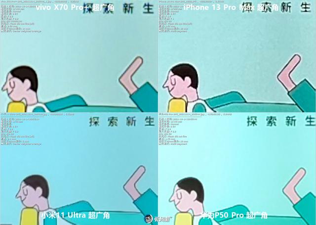 年度之战，iPhone 13 PM、X70 Pro+、华为P50P、小米11U拍照横评