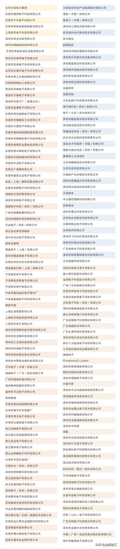 深圳机械展福永展