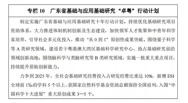什么是尾矿库尾水