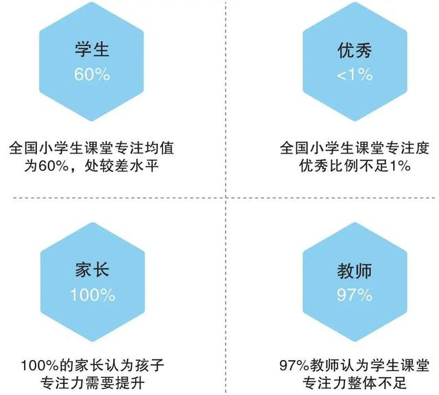 2-6岁孩子这样玩贴贴书，锻炼专注力，越玩越聪明，家长收藏