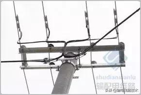 集束导线型号及规格,集束导线规格型号