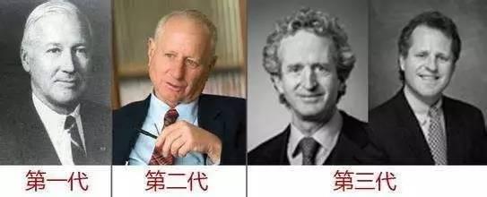 富人赚钱哪有什么秘诀，都是践行着你熟知的理论而已