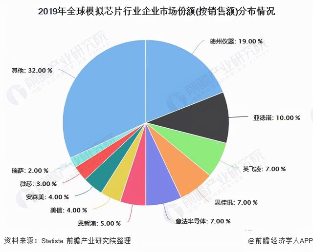 展讯4g如何进入工程模式命令