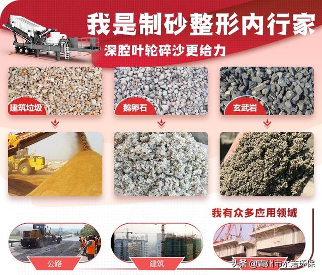关于青州移动制砂机设备哪里买的信息