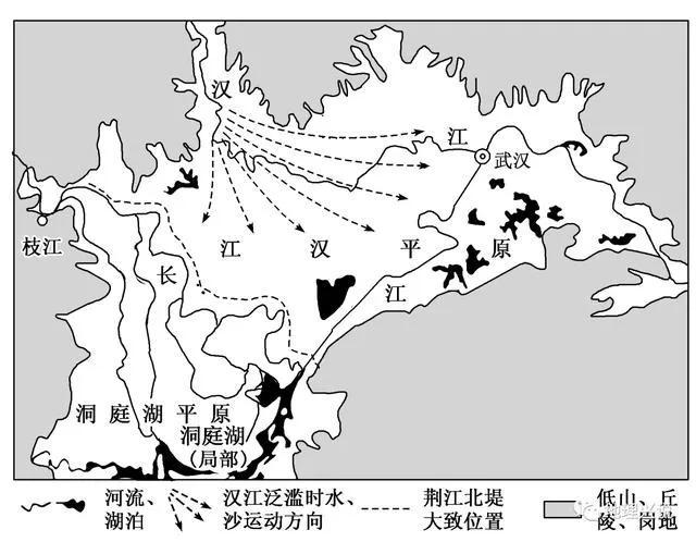 江汉平原在哪